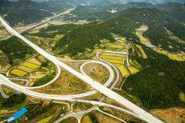 南道高速公路 南道高速公路