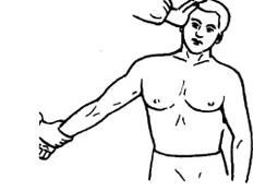 壓頸試驗 壓頸試驗