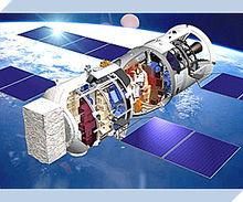 國家重大科技專項