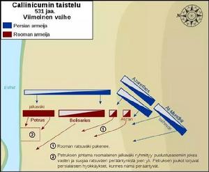 拜占庭的右翼被迅速擊潰