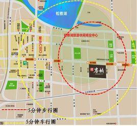 城市規劃七線 城市規劃七線