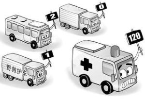 野救護車 野救護車