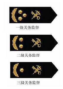 二級關務監督 二級關務監督