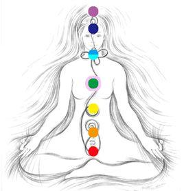 昆達利尼 昆達利尼