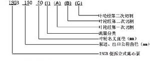 ISGB系列便拆立式管道離心泵