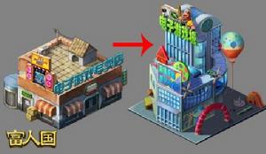 富人國特色店鋪