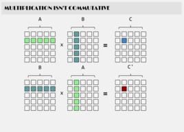 可交換矩陣 可交換矩陣
