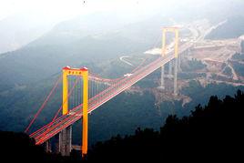 世界大橋列表 世界大橋列表