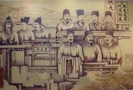 中國古代十大狀元 中國古代十大狀元