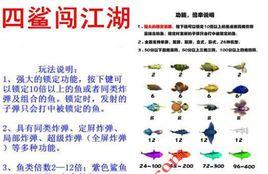 四鯊闖江湖遊戲機 四鯊闖江湖遊戲機