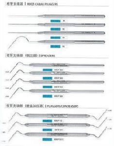 牙科醫療器械 牙科醫療器械
