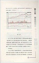 房地產掉期交易 房地產掉期交易