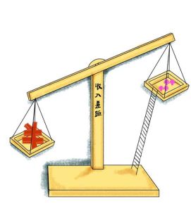 分配不均造成貧富差距