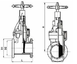 信號閘閥 信號閘閥