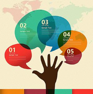 目標難度 目標難度