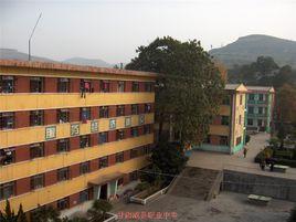 甘肅省成縣職業中等專業學校 甘肅省成縣職業中等專業學校