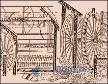 古代水力機械 古代水力機械