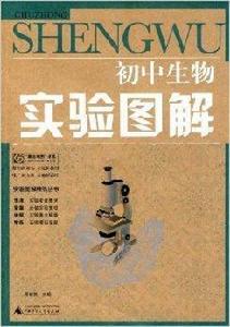 國中生物實驗圖解