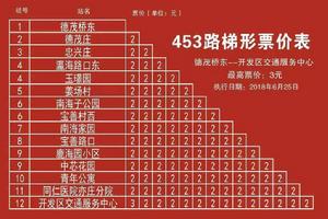 北京公交453路 北京公交453路