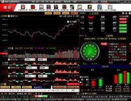 指南針全贏博弈股票軟體 指南針全贏博弈股票軟體