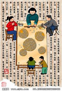 中華美食[軟體]