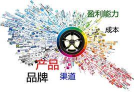 品牌競爭 品牌競爭