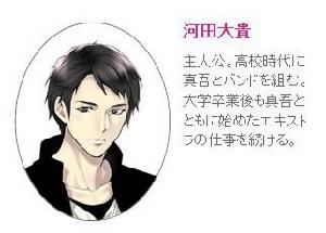河田大貴