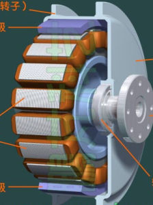 直流電機 直流電機