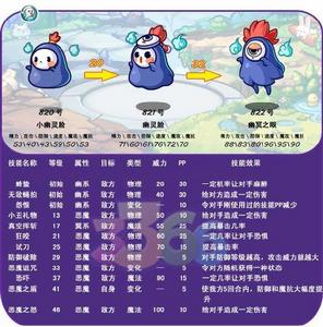 小幽靈臉 小幽靈臉