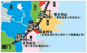 福廈鐵路泉州段三個站點示意圖