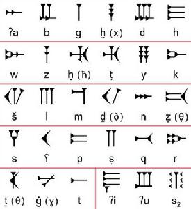 烏加里特語 烏加里特語