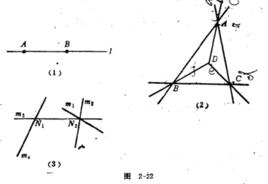 對偶圖形 對偶圖形