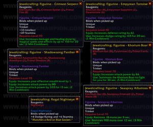 魔獸世界：珠寶加工