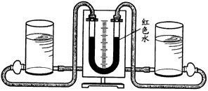 連通器效應 連通器效應