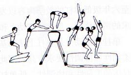 山羊分腿騰越 山羊分腿騰越