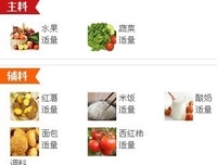 如何讓早餐吃好加速瘦