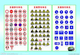 禁令標誌指示 禁令標誌指示
