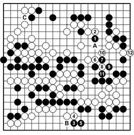 舍大取小謀略 舍大取小謀略