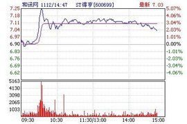 高金食品 高金食品