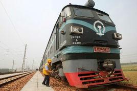 許禹鐵路 許禹鐵路