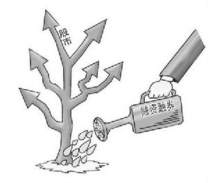 證監會將啟動融資融券試點