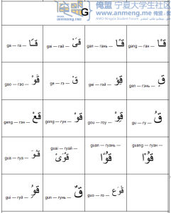 小兒經-漢語拼音對照g