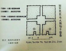 大雁塔及雁塔聖教序平面圖