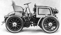 現代汽車誕生日 現代汽車誕生日