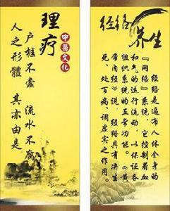 中醫保健與養生 中醫保健與養生