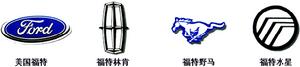 世界汽車標誌大全