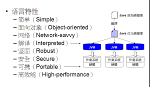 java se api documentation