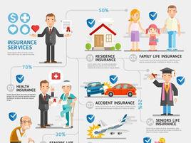 消費者分析報告 消費者分析報告