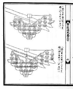 《營造法式》鋪作圖
