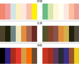 網頁設計配色 網頁設計配色